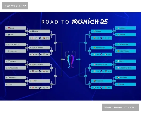 欧冠附加赛抽签规则详解，种子队与非种子队配对机制