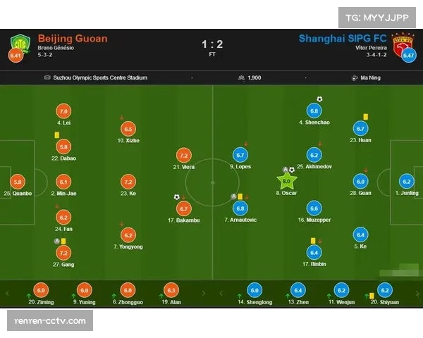 战术演变：观察德甲三中卫体系球队如何利用边翼卫插上，破解对手的密集防守